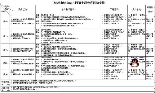 幼儿园大班工作计划 2014年幼儿园大班工作计划