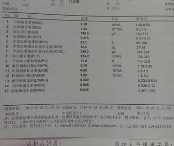 胃溃疡什么症状 病毒性感冒症状 什么是病毒性感冒