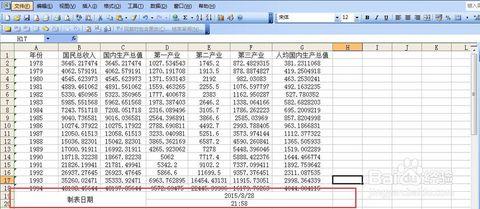 excel输入当前日期 在Excel中怎么输入当前日期，当前时间