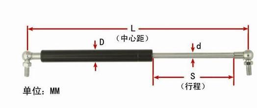 气弹簧 特性 气弹簧 气弹簧-气弹簧的特性