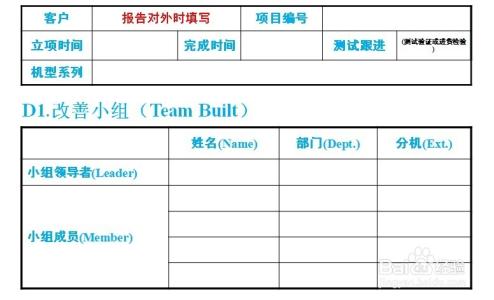 品质改善报告ppt模板 如何写好品质改善总结报告PPT