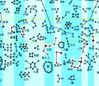 南斗六星 南斗六星 南斗六星-南斗由来，南斗六星-相关记载