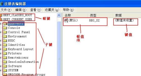 注册表文件是什么格式 什么是注册表文件!