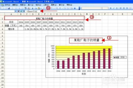 excel图表制作教程 如何使用Excel制作图表教程 Excel图表制作大全