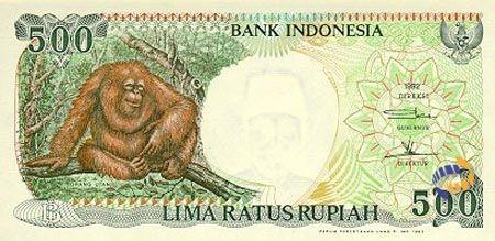 印度尼西亚消费水平 印度尼西亚货币