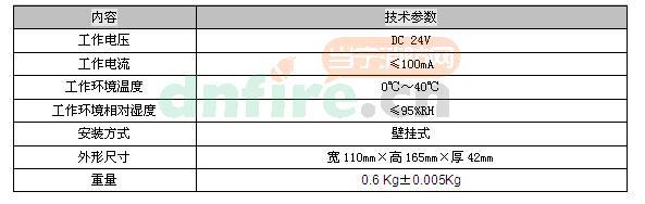 教育技术基本定义 技术指标 技术指标-基本定义，技术指标-主要用途