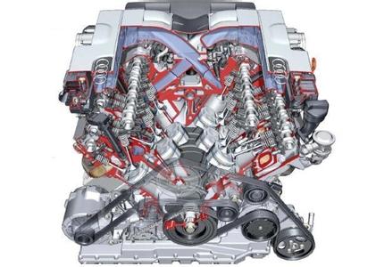 w12发动机 W12发动机 W12发动机-发动机的历史，W12发动机-发动机的特点