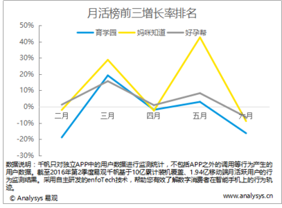 北京市人群划分 最新《北京市卫生与人群健康状况报告》发布