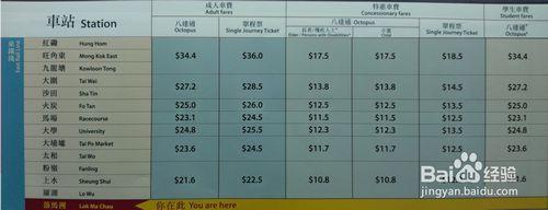香港东铁线路图票价 香港地铁线路图及票价