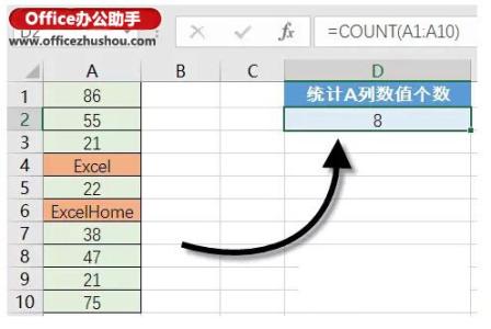 count函数counta Excel中区分使用COUNT函数和COUNTA函数