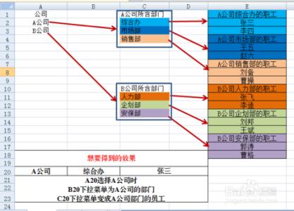 js多级联动下拉菜单 EXCEL中怎么实现多级联动的下拉菜单