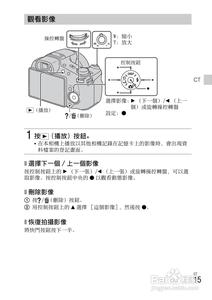 索尼DSC-W610数码相机使用说明书: 6