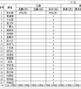 excel表格怎么一列求和 Excel多个表格求和