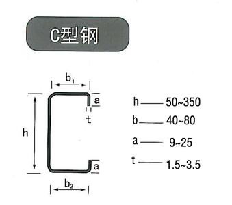 c型钢规格表 C型钢 C型钢-C型钢，C型钢-规格类别