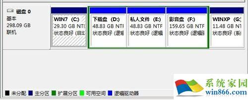 windows7安装xp双系统 Windows7与XP双系统如何安装？安装方法介绍