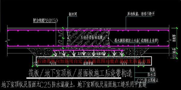 广联达后浇带怎么定义 后浇带 后浇带-基本定义，后浇带-作用