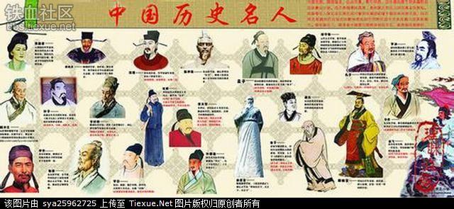 中国历史伟人排名 中国历史名人排行榜