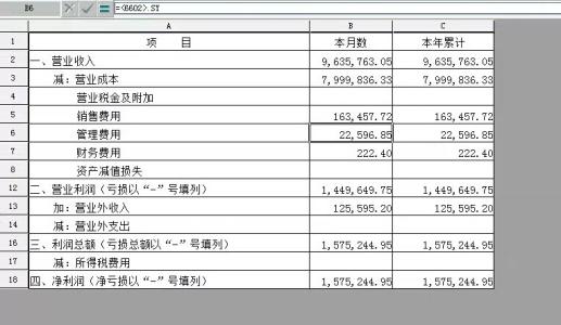 利润点怎么计算公式 利润率如何计算