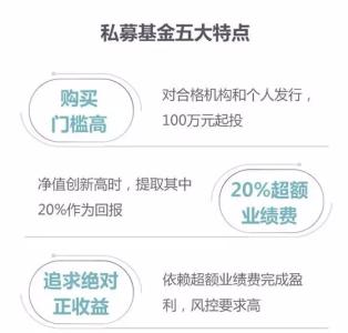 阳光私募基金合同 如何读懂阳光私募基金合同