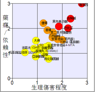 作物育种学 一般配合力 一般配合力-作物育种学