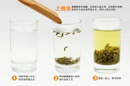 龙井茶的冲泡方法视频 龙井茶的冲泡方法