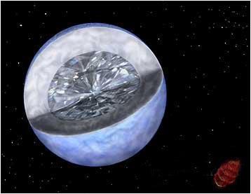 钻石星球 [图文]“钻石星球” 山脉真的存在,全都是钻石