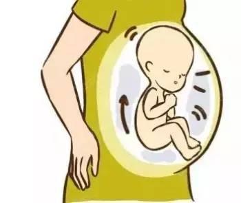 胎儿打嗝说明什么 胎儿打嗝是怎么回事