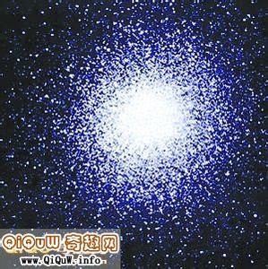 行星与希腊神话 最大行星奥尔特云命名为希腊女神名字--幸神星