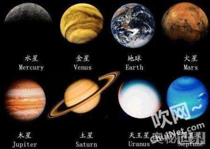 八大行星大小排列顺序 八大行星排列顺序是怎样的 最亮的行星是什么？