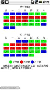 女性安全期自测表 女性安全期 如何科学自测安全期（13）