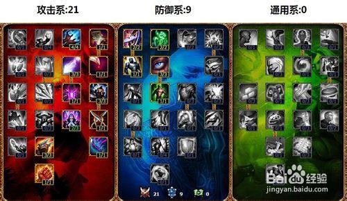 s7稻草人中单符文天赋 lol中单末日符文天赋s5中单稻草人天赋加点图