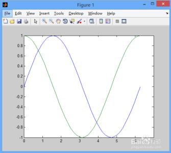 matlab plot画图 matlab中关于画图函数plot()的简析