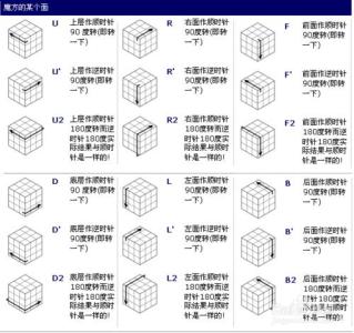 还原魔方详细步骤带图 三阶魔方教程图解