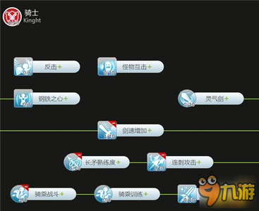 数据包流量计算方法 吧成长阶段数据计算方法