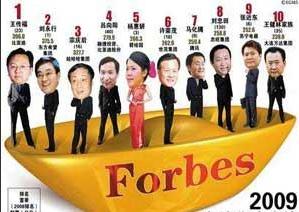 福布斯中国名人榜 2015福布斯中国名人榜出炉
