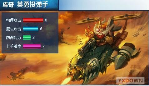 lol英勇投弹手主什么 lol英勇投弹手出装