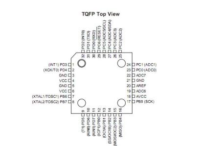 atmega16引脚功能 Atmega16 Atmega16-Atmega16介绍，Atmega16-ATmega16引脚功能