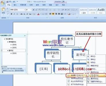 word层次结构图模板 做Word的结构图模板的经验之谈