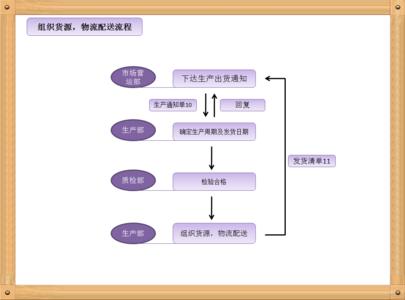 英语句子基本结构概述 中合在线 中合在线-基本概述，中合在线-主要栏目