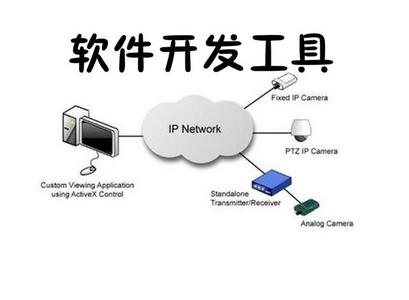 软件开发工具都有哪些 软件开发工具