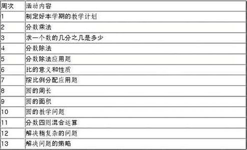 大学教研室工作计划 高校教研室工作计划