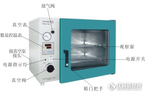 真空干燥箱倒吸 真空干燥箱使用方法