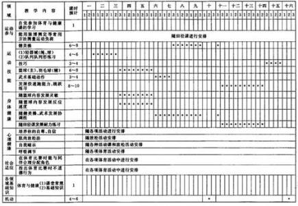 体育教研组工作计划 体育教研组教学计划