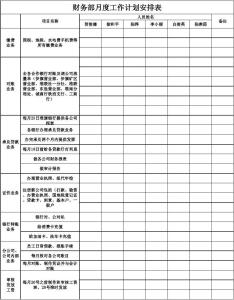 会计工作计划怎么写 财务月度工作计划