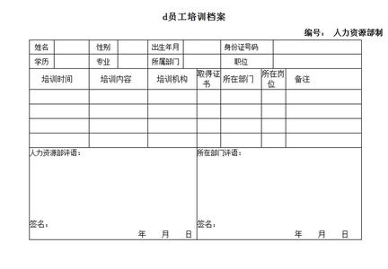 档案管理感悟 档案管理培训心得