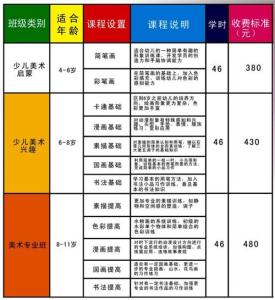 中学教师个人研修计划 中学教师个人工作计划