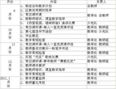 小学六年级新疆地方课 小学地方课程教学计划