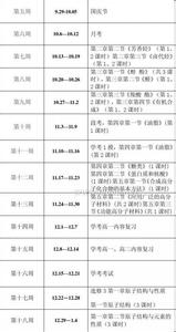 高中化学教师工作计划 高二化学教学工作计划