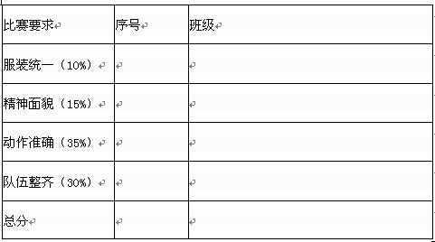 自律部工作计划800字 学生会自律部工作计划