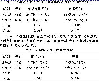 孕产妇健康管理计划 孕妇健康教育计划